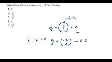 Write the additive inverse of i)1 ii)-1/9 iii)-2/3 iv)2  // how to find the additive inverse //