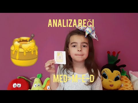 Video: Šta je analiza procesa u pisanju?