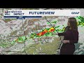 Scattered showers tonight (Local Weather Update 2/20/26)