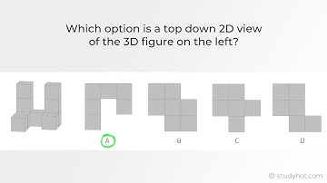 Eleven Plus Non Verbal Reasoning - 2D Views of 3D Shapes