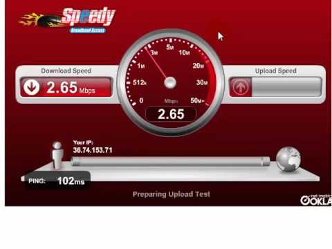 Telkom Speedy Internet