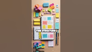 Master Time Management  5 Essential Tips to Boost Your Productivity and Achieve Success!