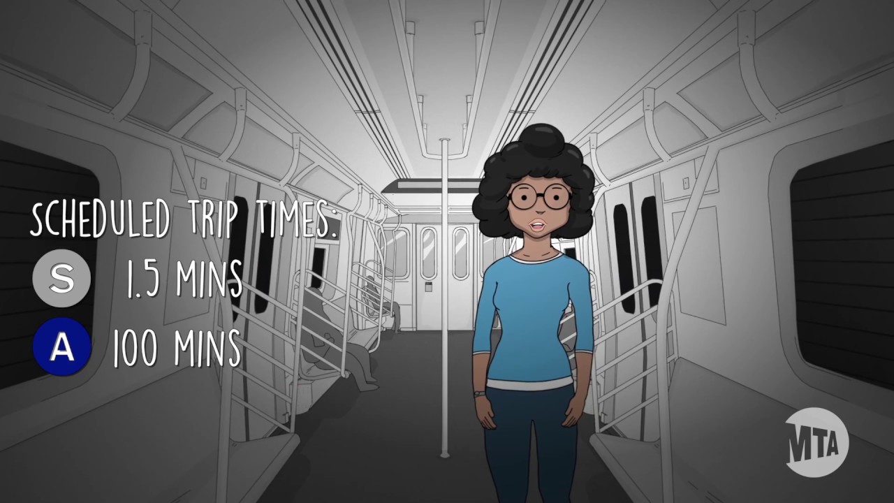 Что такое показатели эффективности Subway?