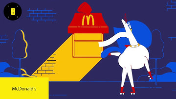 15 Best 2D Animation Video Examples That Helped Brands Cut Through The Noise!