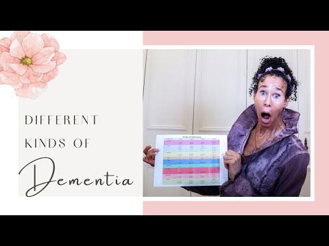 Different Kinds of Dementia - 241 | Menopause Taylor