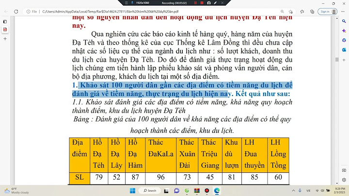 Đánh giá thực trạng du lịch năm 2024