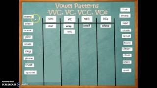 Syllables and Affixes Teacher Sort#1
