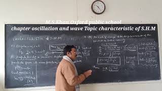 oscillation and wave Topic characteristics of shm part 03