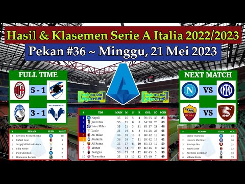 Hasil Liga Italia Tadi Malam - AC Milan vs Sampdoria - Klasemen Serie A Italia 2022/2023 Pekan 36