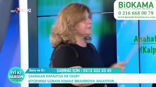 Enerji Ölçümü Ve Kapalı Çakraların Etkileri Bi̇okama