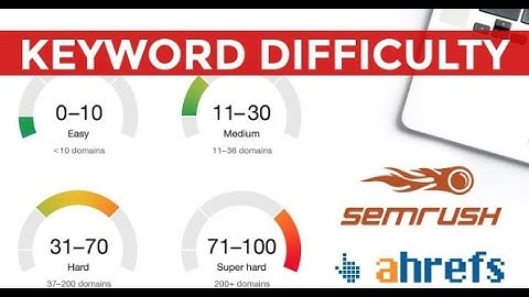 Keyword Difficulty - SEMRush vs ahrefs Keyword Competition Checker Tools