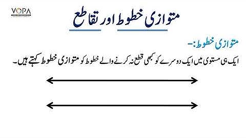 chap no 2:,متوازی خطوط اور تقاطع