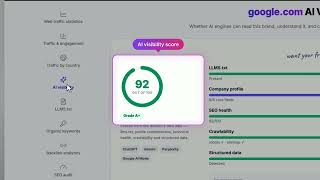 How Amrut AI Actually Works: AEO, GEO, Citations, Mentions, Traffic & Prompt Tracking