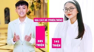 Bầu show nổi tiếng Việt Nam hé lộ cát xê khủng hiện tại của Hồ Văn Cường
