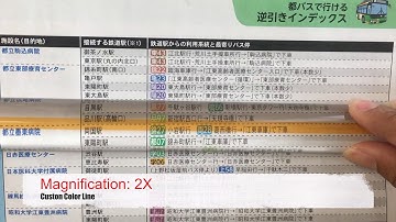 Using Bar Magnifier To See The Page-606｜ Etay magnifier