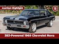 Autohunter  1969 383 powered chevrolet nova  auction highlight