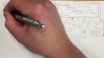 Literary Analysis for IB: Seven Concepts and Five Fields of Inquiry