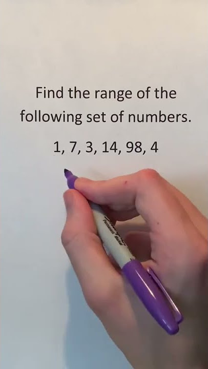 Finding the Range #Shorts #math #maths #mathematics #education #learn