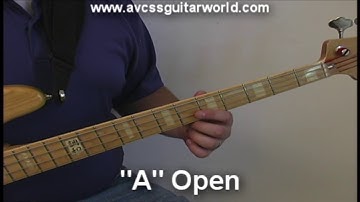 Easy Bass Guitar Lessons, Names of the Notes on the A string Example