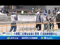 科技與產業發展