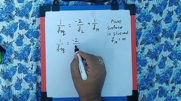A plano-convex lens is made of a material of refractive index µ = 1.5...