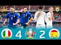 إيطاليا تنهي مشوار إسبانيا وتذهب لنهائي الحلم في حرب كروية اسبانيا 2 4 ايطاليا 4K EURO 2020 