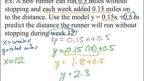 Use Linear Models to Make Predictions