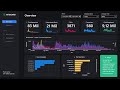 HitBoard - LinkedIn Ads Template for Power BI