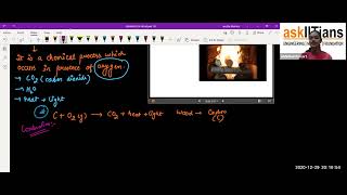 Introduction | Lecture-1 | Combustion and Flame | Chemistry | Grade 8 | JEE | NEET | Olympiads |