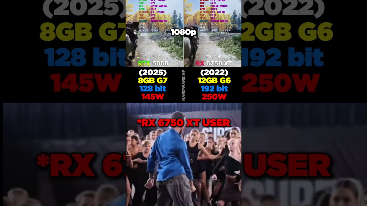 RTX 5060 VS RX 6750 XT Shorts Pcgaming Pc Graphicscard Gpu Gaming Comparison