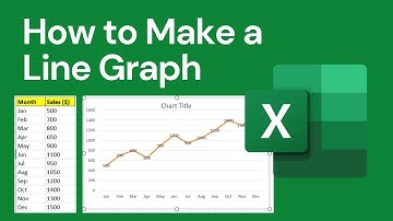 How to Make a Line Graph in Excel | Step-by-Step Tutorial