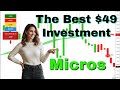The Best $49 Investment for Micro Futures Traders (4 Live Trades)