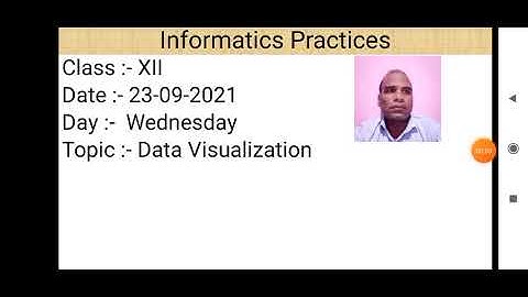 Class XII Informatics Practices 22 09 2021 By Mr  Praveen Singh