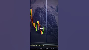 RSI Indicator makes money from $105 to $197 | POCKET OPTION