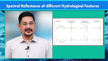W 11 M 29 Part B  Geospatial Technologies in Water Resource Management  Remote Sensing Techniques