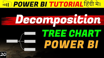 How to create Decomposition Tree Chart in Power BI || Power BI Tutorial for Beginners in Hindi