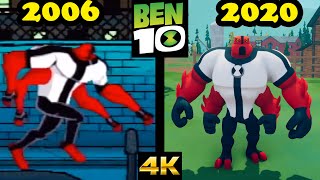 Evolution of Ben 10 games (2006-2020)