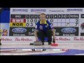 360 Degree Spin with Takeout at 2011 World Curling Champion - Niklas Edin