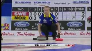 360 Degree Spin with Takeout at 2011 World Curling Champion - Niklas Edin