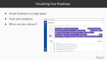 Jira 7 Essentials: Overview of Portfolio|packtpub.com