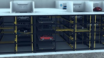 CityLift - Aisle - Underground Fully Automated Parking