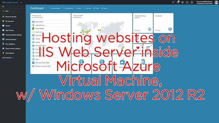 Hosting websites on IIS Web Server inside Microsoft Azure Virtual Machines