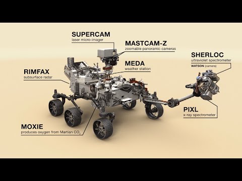 Mission Overview: NASA's Perseverance Mars Rover