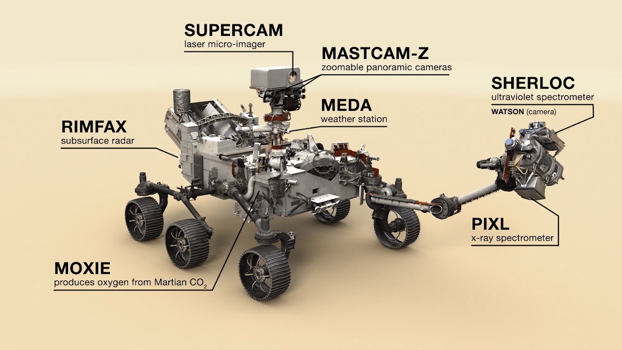 Image result for perseverance rover