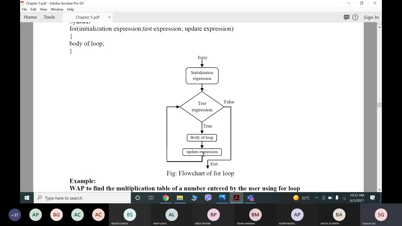 Control Statements | C programming |Bachelor in engineering | lecture 3 ...