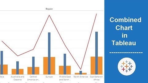 Combined Bar and Line Graph In Tableau basic | Analytics Planets
