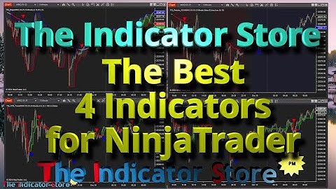 The Best 4 Indicators for NinjaTrader 8