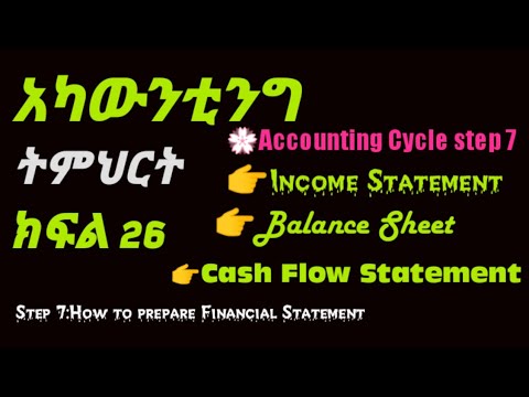 Video: Ano ang mga pangunahing hadlang na maaaring makahadlang sa mga nauugnay at maaasahang financial statement?