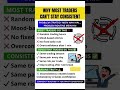 Why Most Traders Can’t Stay Consistent 📉 | Trading Psychology