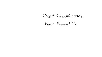 What is the effect of adding argon gas (at constant volume) to an equilibrium mixture of the reacti…